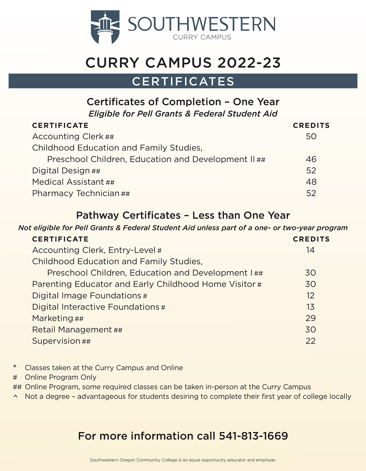 Curry Campus Certificates