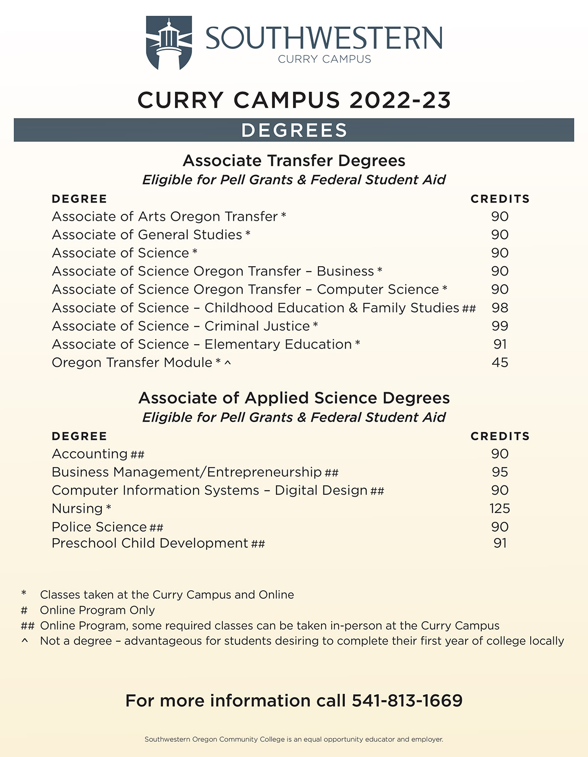 Curry Campus Degrees