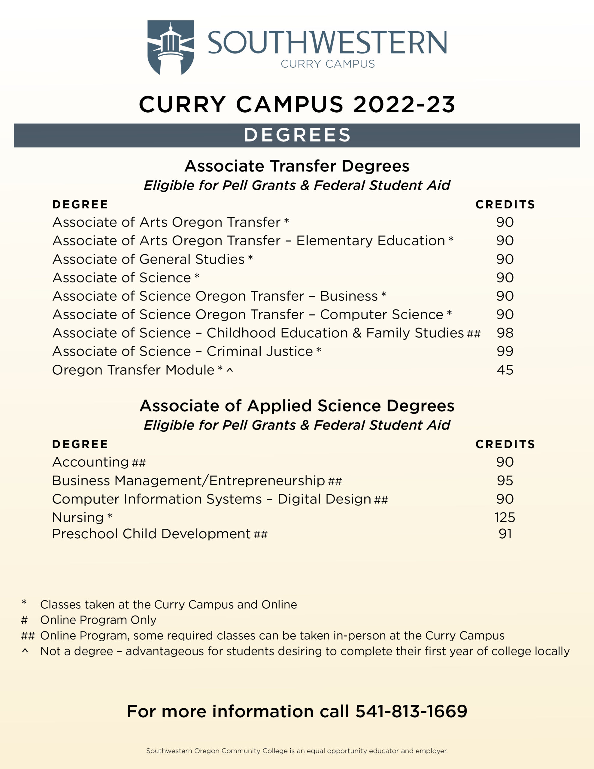 Curry Campus Degrees