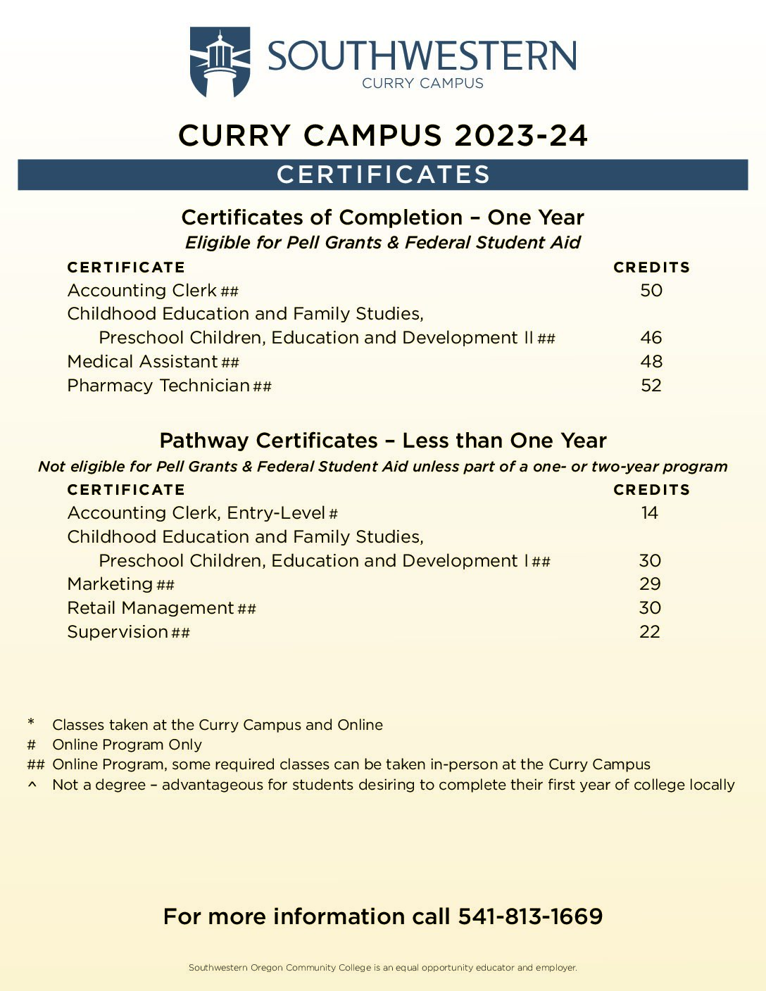 college certificate programs