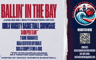 Ballin’ In The Bay Showcase Basketball Tournament – June 20-22, 2024