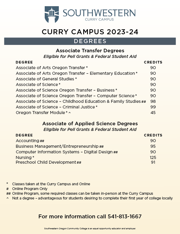 image of a flyer with a list of degrees