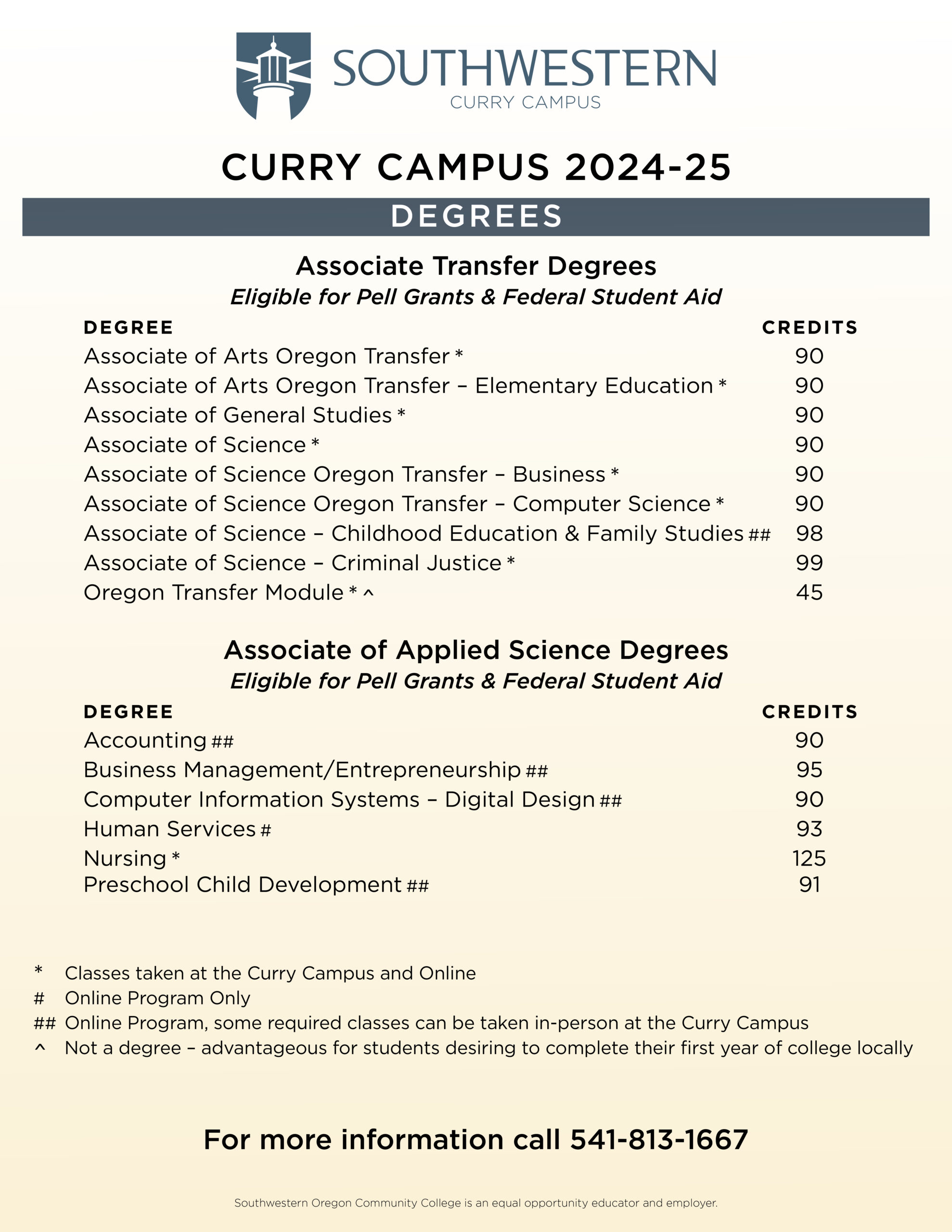 image is a document listing degrees offered