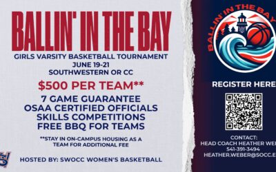 Ballin’ In The Bay Showcase Basketball Tournament 2025