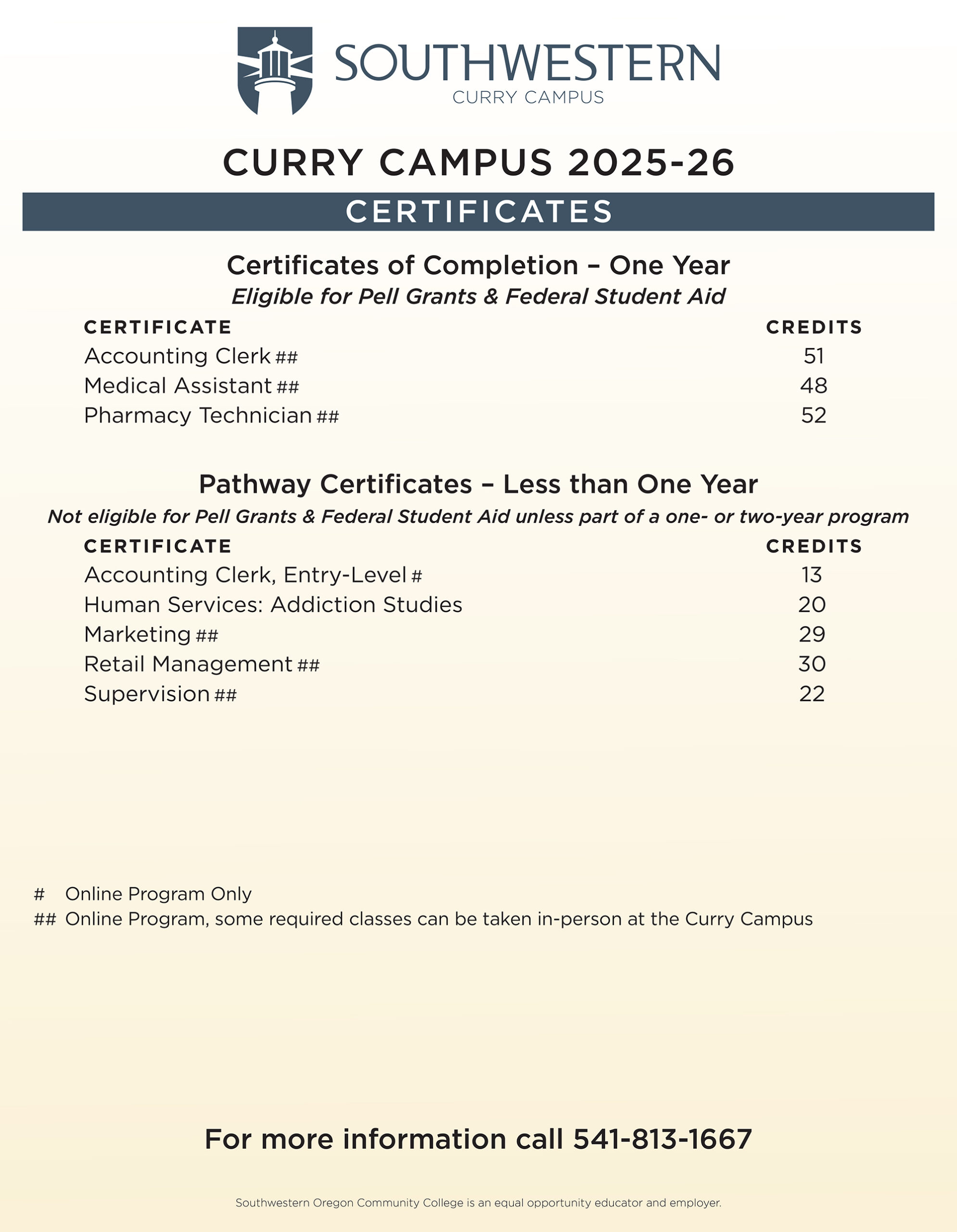 Curry Campus Certificates 2025-26 Image is a list of certificates the college offers