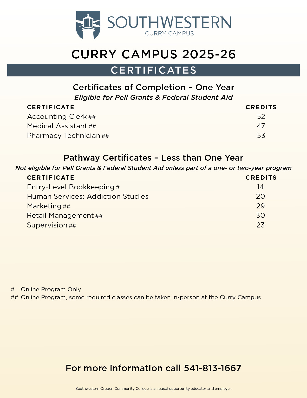 Image is a flyer with a list of certificates available at the Curry Campus
