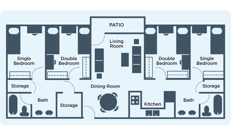 graphic of an apartment layout at SWOCC