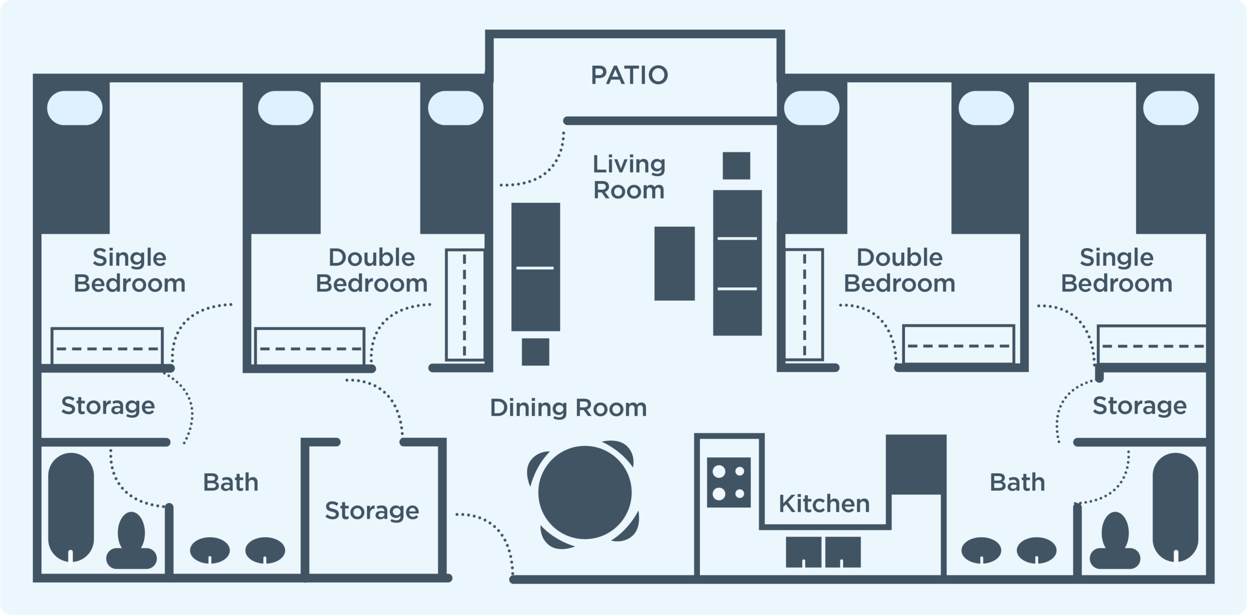 Housing Apartment Layout graphic of an apartment layout at SWOCC